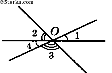 Найдите градусную Мерц угла х
