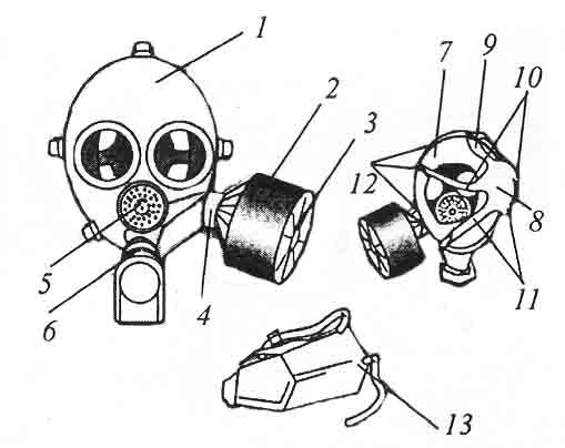 Противогаз ГП-7 схема