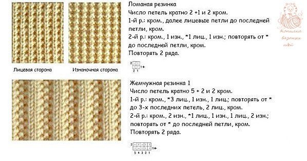Вязание резинки спицами узоры схемы и описание