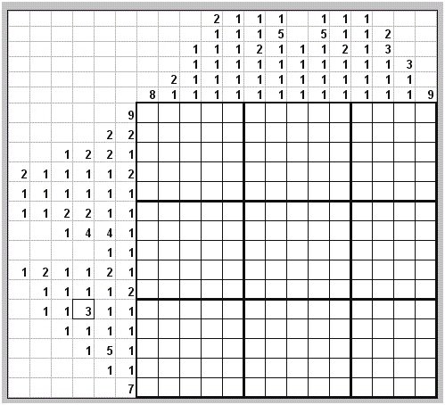 Японское рисование по клеточкам с цифрами
