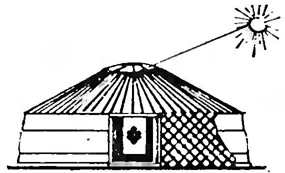 Юрта жилище кочевников тувинцев