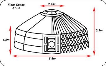 Юрта с башкирским орнаментом