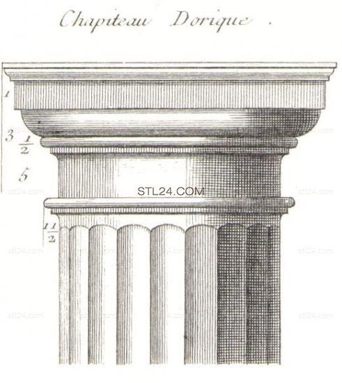 Колонна дорического ордера