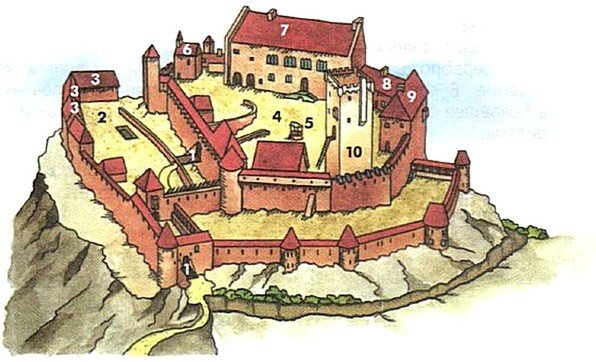 Замок феодала рыцаря