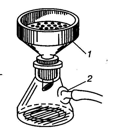 Клапан Бунзена рис химия