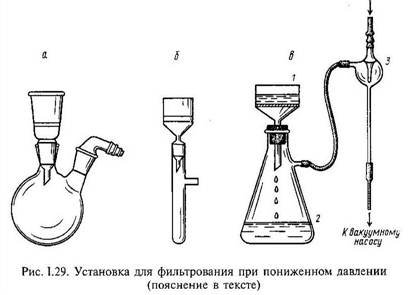 Раскраска лабораторное оборудование