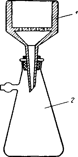 Воронка Шотта схема