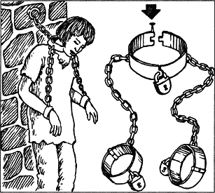 Кандалы вектор