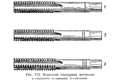 Метчик м 25 чистовой 6 чертеж