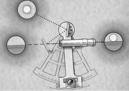 Астролябия чертеж