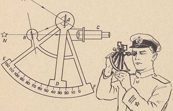 Секстан тату