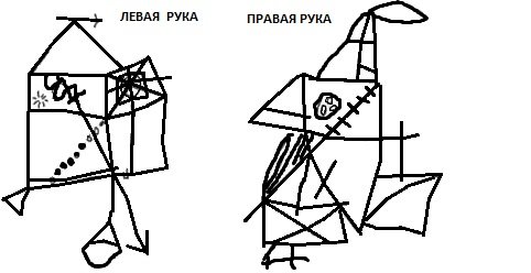 Конструктивный Праксис (копирование с поворотом на 180°).