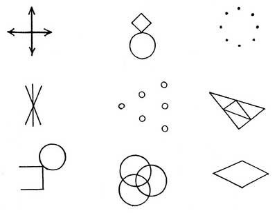 Проба на конструктивный Праксис копирование с поворотом на 180