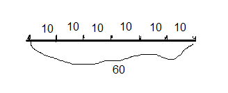 Значок сантиметровая лента