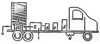 Агрегат АДП-4-150