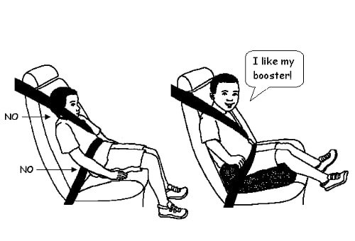 Схема ремней кресла бустер