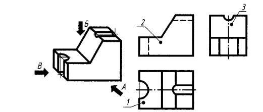 Наглядное изображение угольника