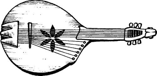 Бандура музыкальный инструмент