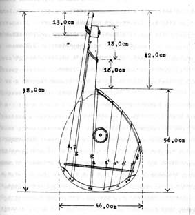 Бандура рисунок (39 фото)