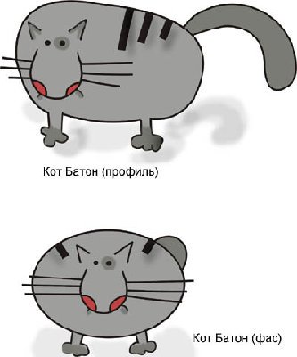 Креативные задания для детей