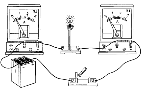 Амперметр электроизмерительный прибор схема
