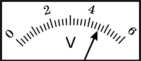 Схематическое изображение амперметра