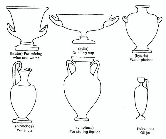 Глиняный кувшин раскраска
