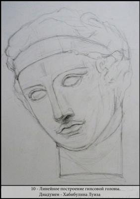 Гипсовая голова Диадумена Академический рисунок