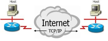 Аниме рисунок для срисовки легкий