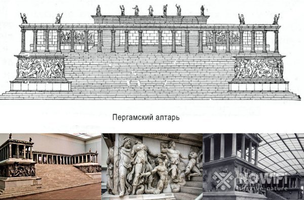 Алтарь Зевса в Пергаме. 180 Г до н.э. план
