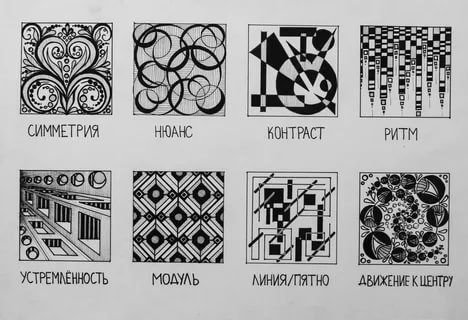 Средства композиции симметрия асимметрия статика динамика ритм