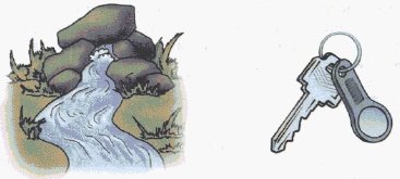 Ключ Родник рисунок для детей