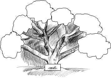 Дерево с однокоренными словами