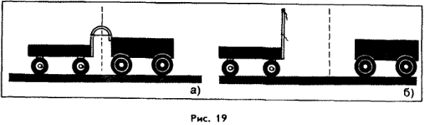 Упругое и неупругое взаимодействие тел