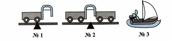 Рисунок по физике 7 класс взаимодействие тел