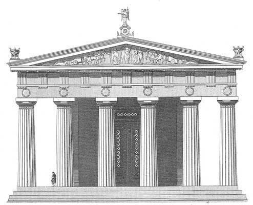 Храм Тезея и храм Зевса древняя Греция