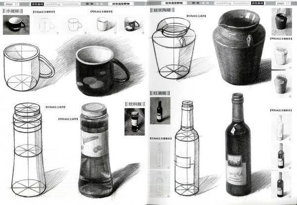 Линейно конструктивное построение бутылки