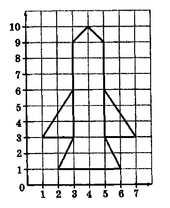 Восстанови рисунок по его коду