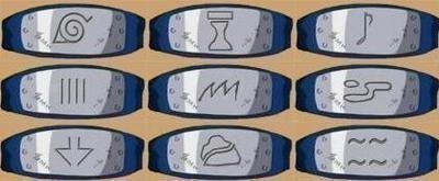 Наруто повязки деревень