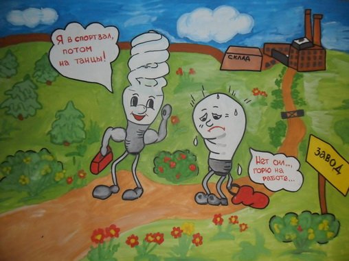 Энергомарафон 2022