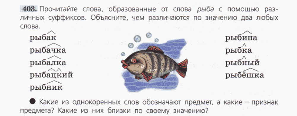 Выпиши слова рыбки. Рыба однокоренные слова. Однокоренные слова к слову рыба. Рыбешка однокоренные слова. Рыба рыбой однокоренные слова.