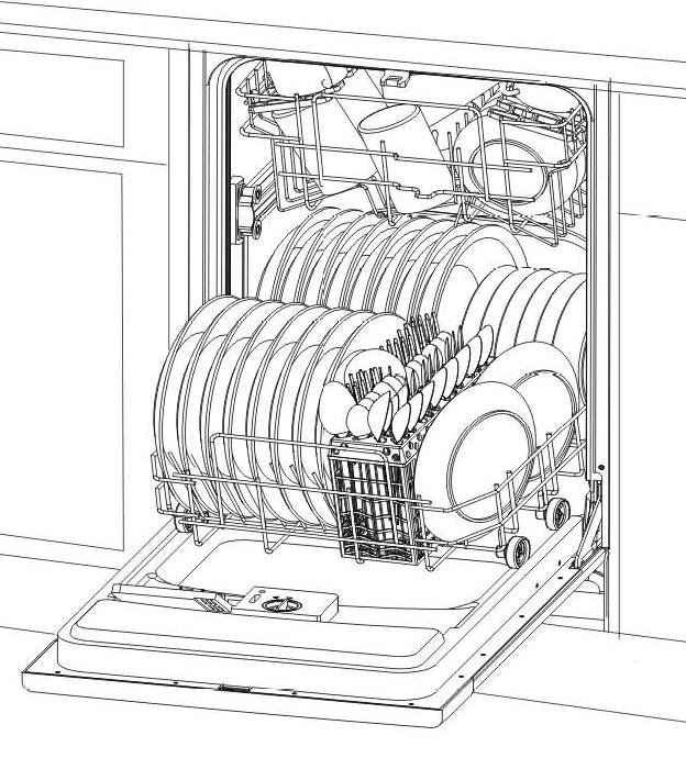 На рисунке изображены посудомоечная машина