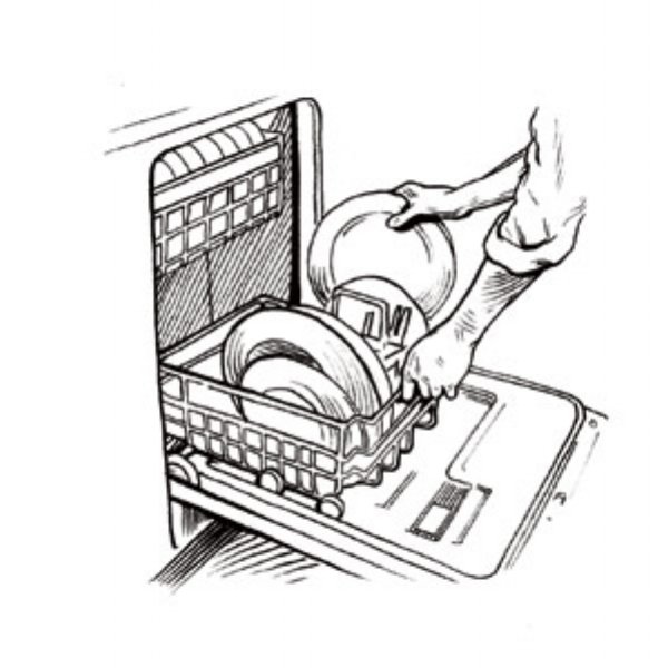 Посудомойка раскраска