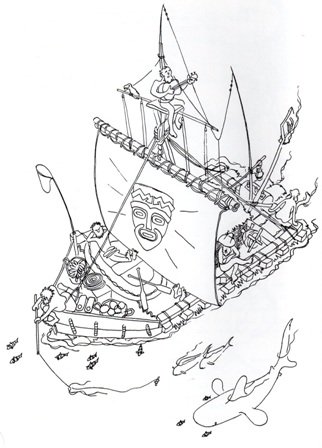 Плот кон-Тики тура Хейердала