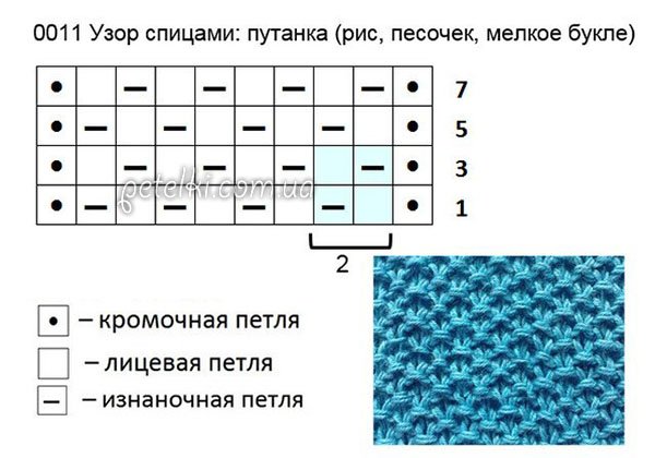 Вязание спицами путанка схема и описание