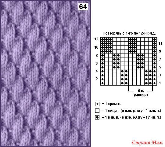 Ирис рисунок спицами (50 фото)