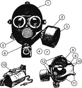 Схема фильтрующего противогаза ГП-5