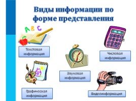 Графическое изображение свойств информации