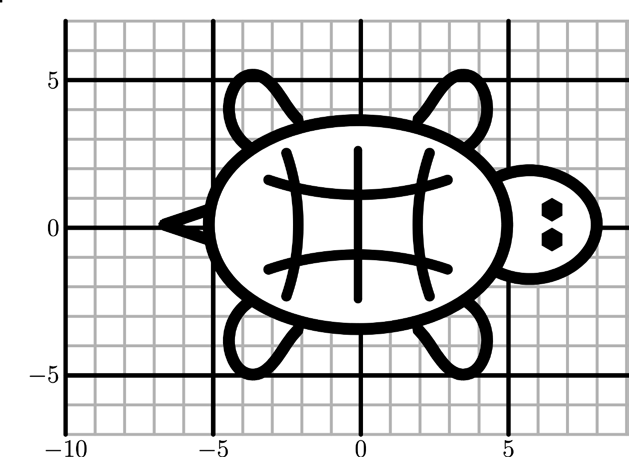 Как нарисовать круг в кумире черепахой