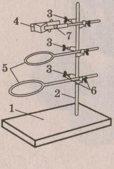 Лабораторный штатив рис 116 химия